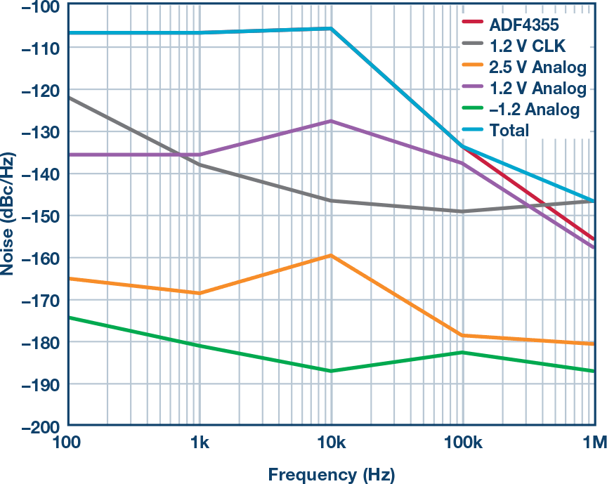 ADI17042522