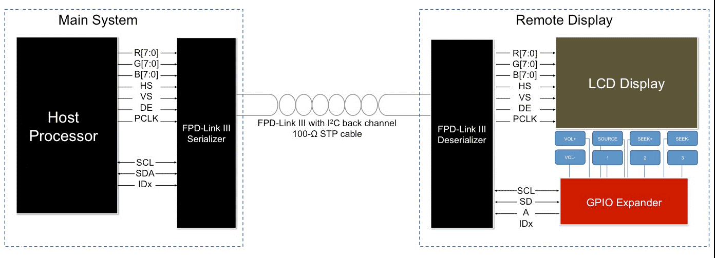 20170825-gpio-8