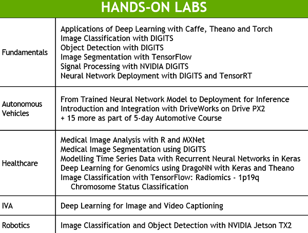 20170510_Nvidia_NT02P2