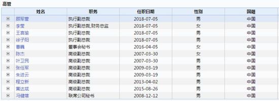 20180709-ZTE-1