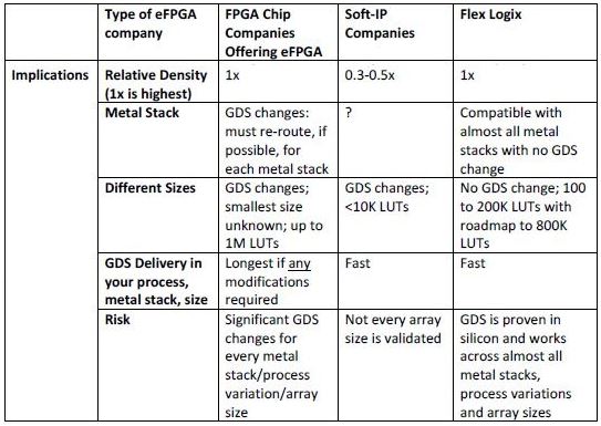 FPGA17110902