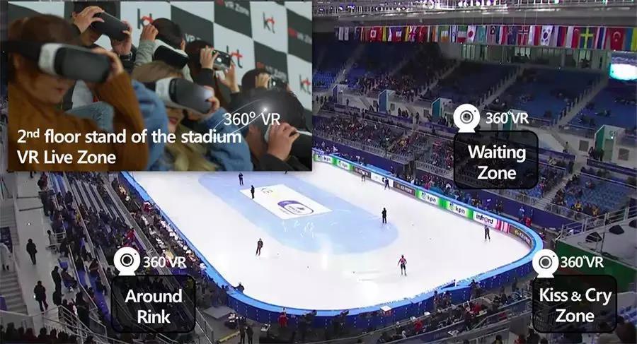 Pyeongchang5G-4