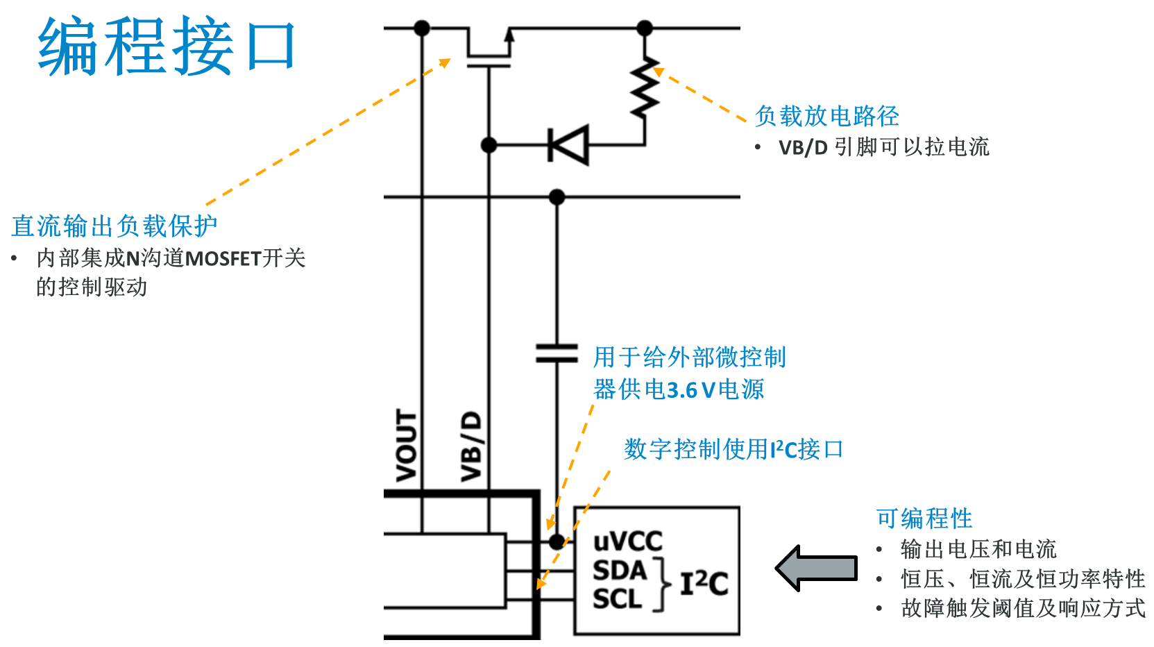 pi-innoswitch3-pro-2-revised