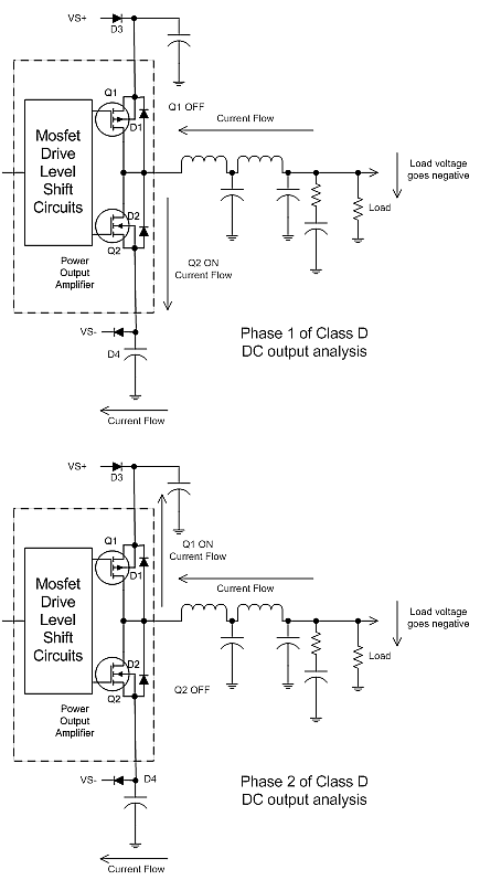 DI5-F2-201804