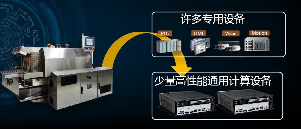 20171206-intel-IoT-AI-2