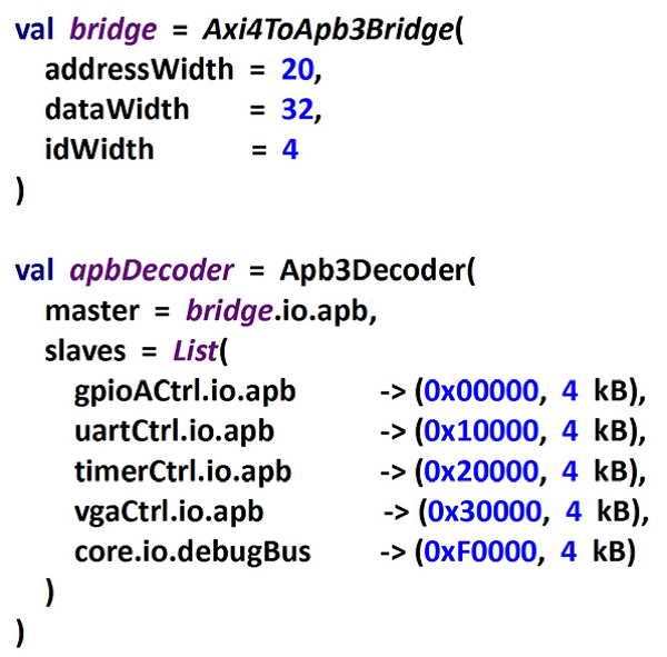 VHDL17080705