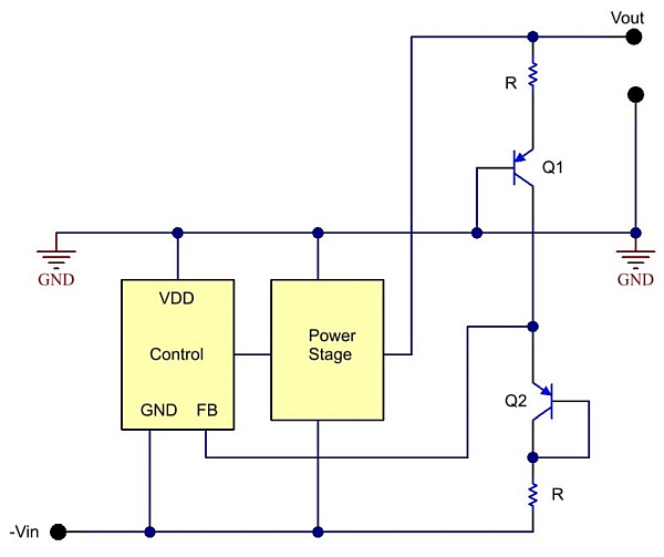 DI5-F3-201802