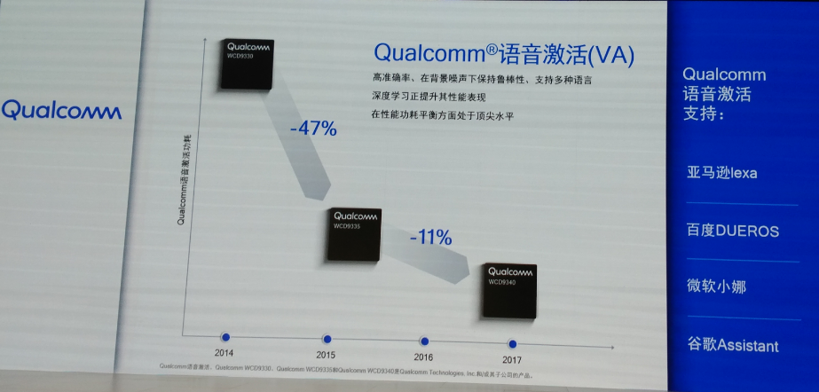 20180525-qualcomm-15