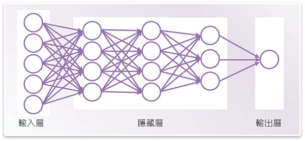 20170719_Synopsys_TA31P1