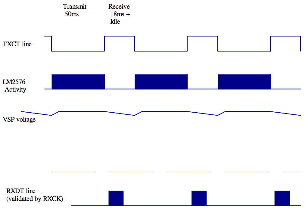 DI1_F2_201710