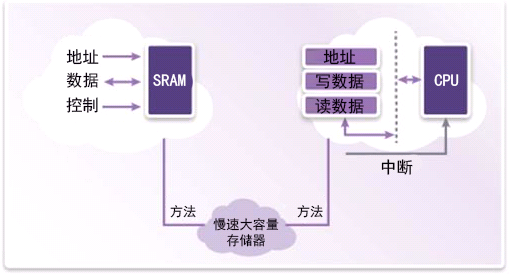 Synopsys17060704