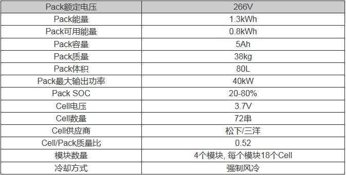 012ednc20170425tianzhou