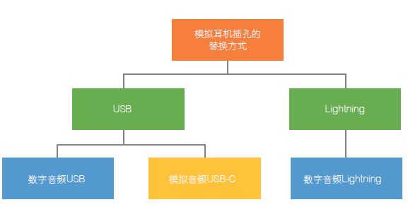 interfaces17080401