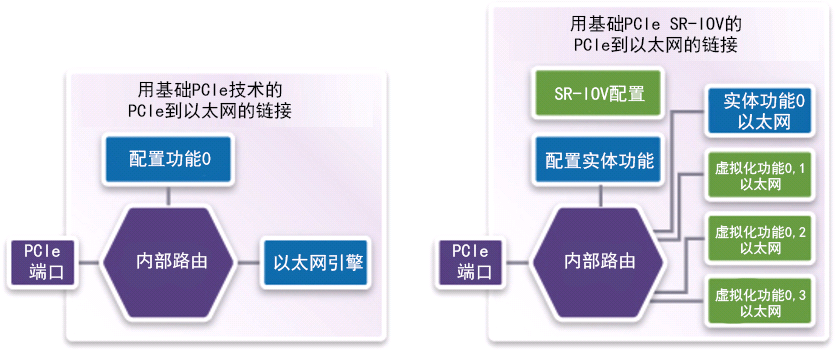 Synopsys17060701