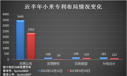 20170727-xiaomi-patent-4