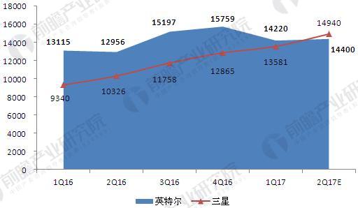 20171030-IC-market-3