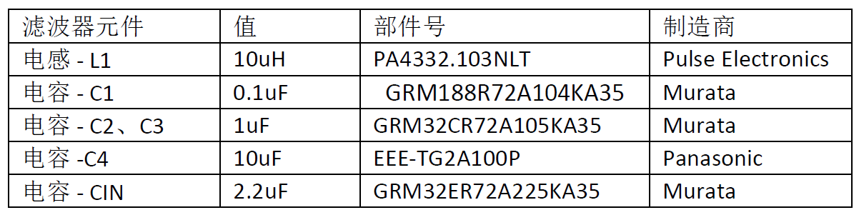 Maxim-T2-20180620