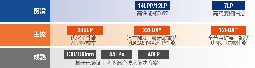 20180604-globalfoundries-3