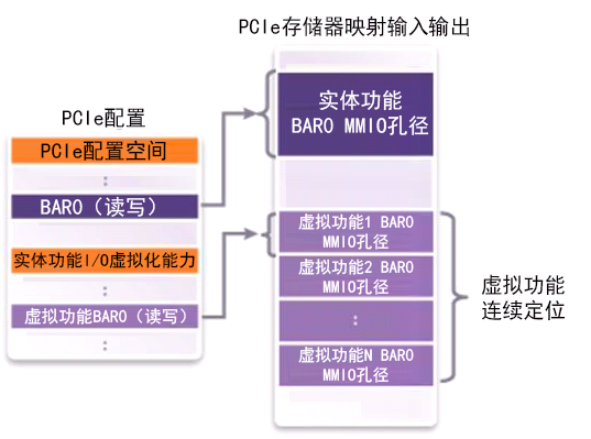 Synopsys17060702