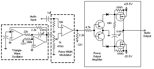 DI5-F3-201804