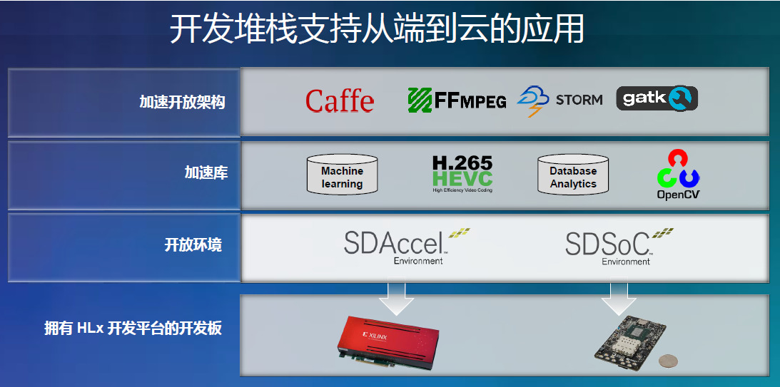 20180111-xilinx-2