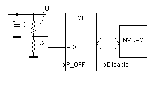 DI6-F1-201806