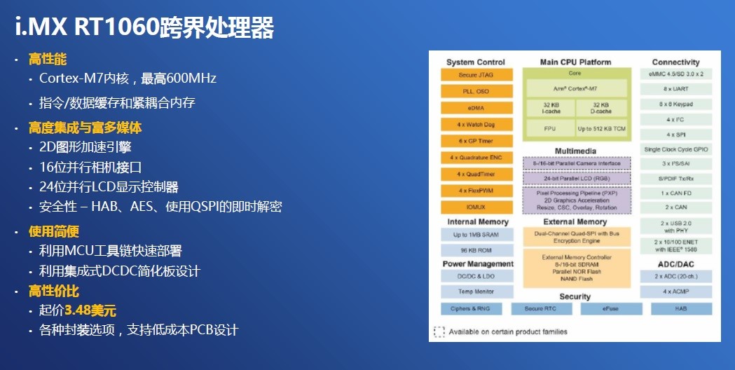 20180710-china-mcu-1