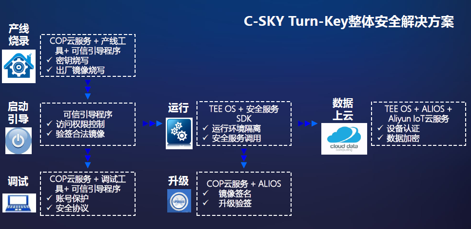 20180706-csky-5