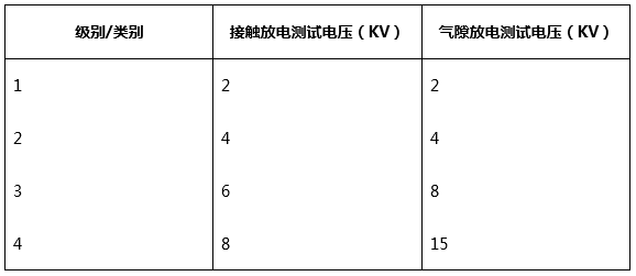 excelpoint17073102