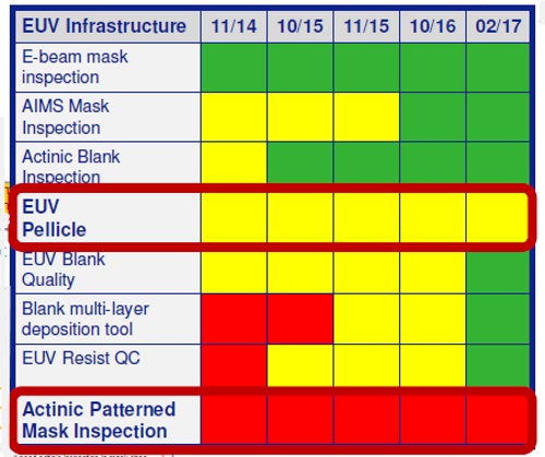 20180124-EUV-1