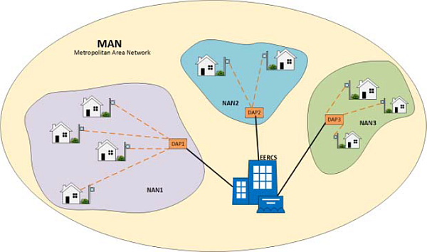 20180503-smartgrid-4