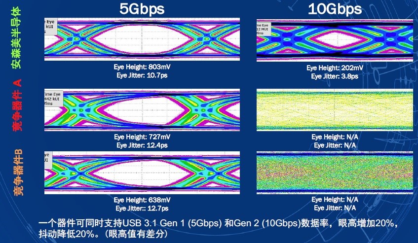 20171008-typec-4