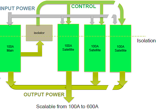 20180626-power-1