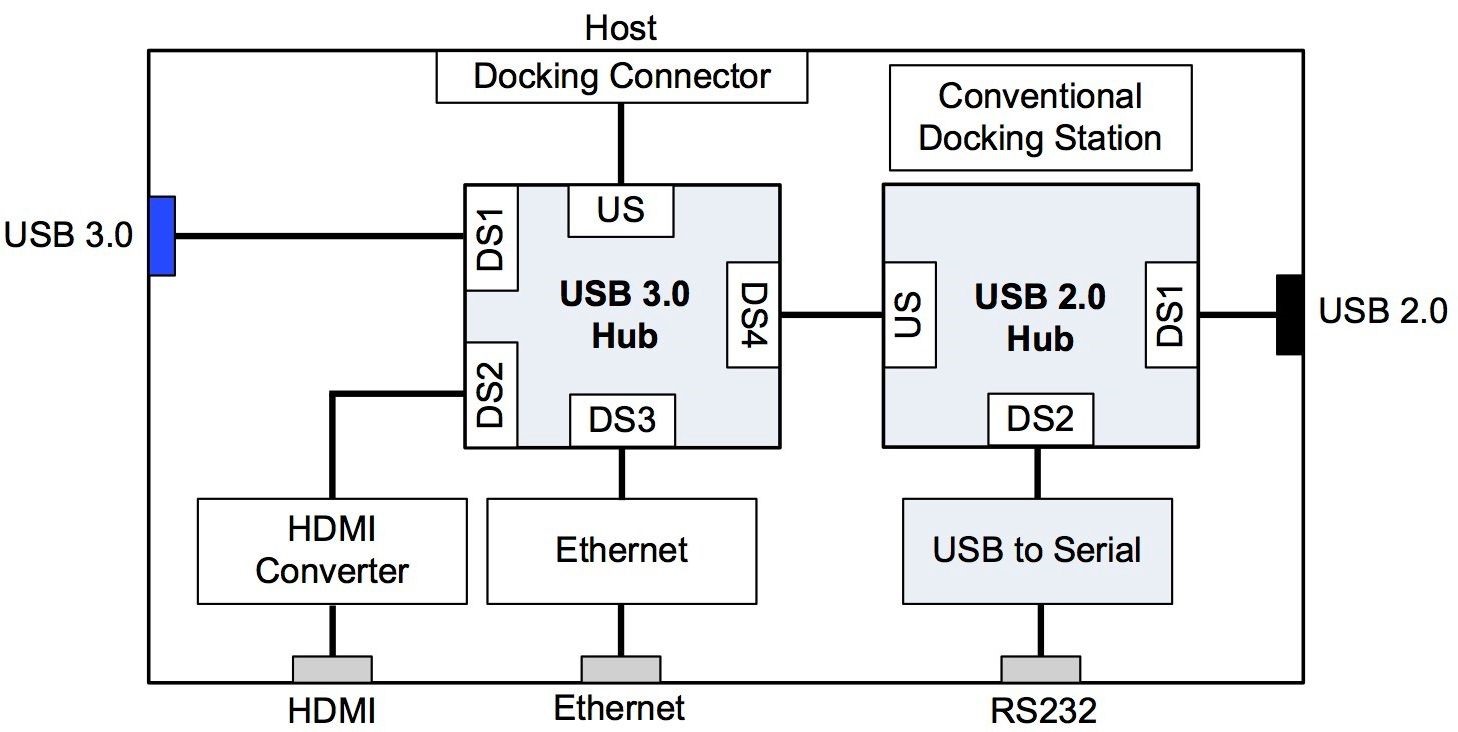 USB17102604