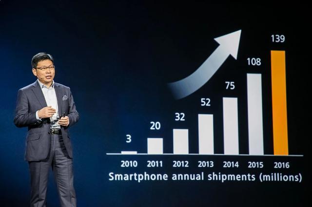 huawei-become-the-second-smart-phone-brand-2