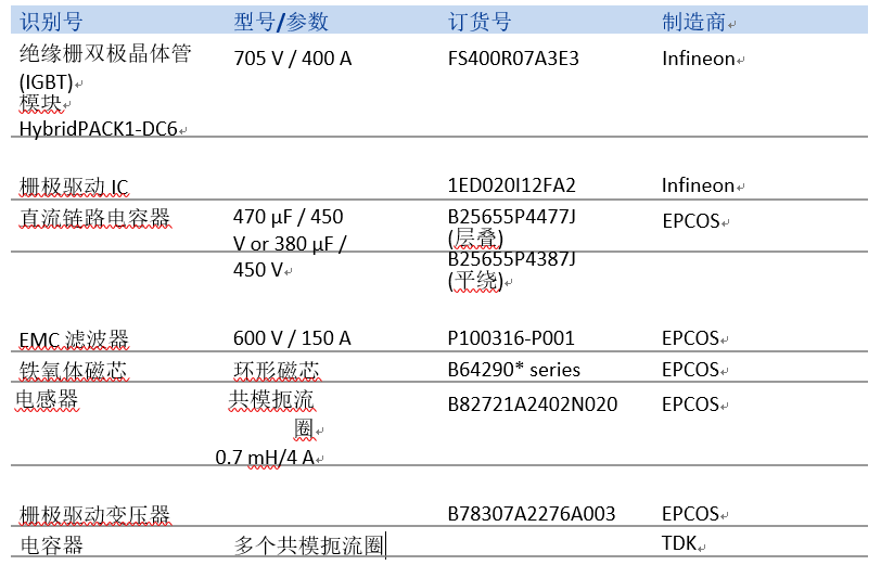 20180619-EPCOS-PCC-3