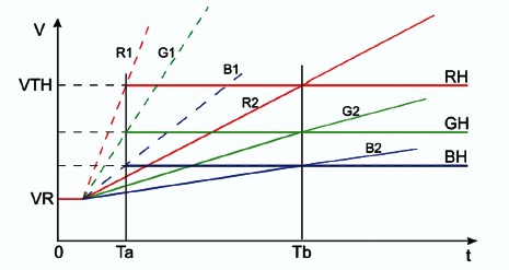 DI4_F3_201706