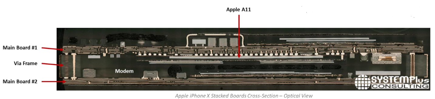 mSAPstackedboards2_crosssection