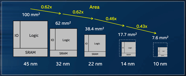 001ednc20180502