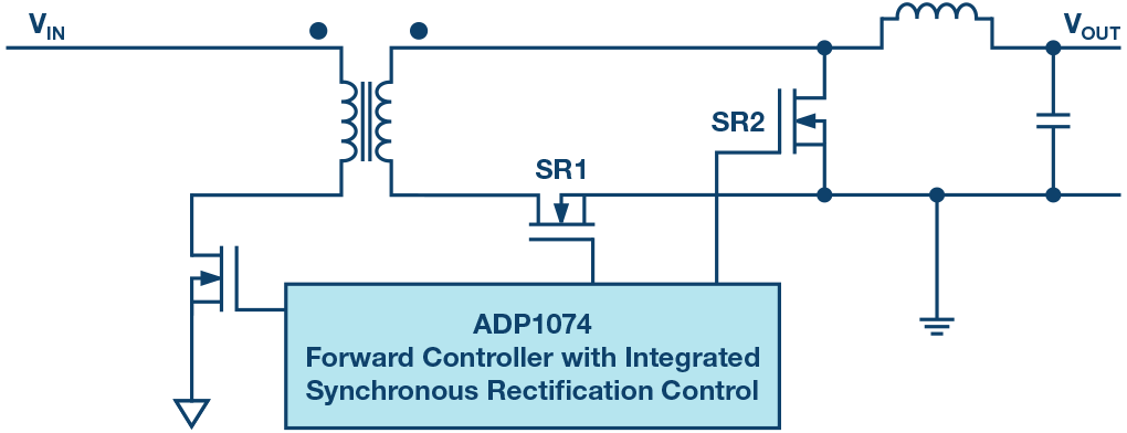 ADI17121804