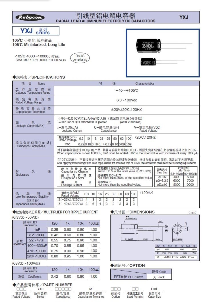 057ednc20170717