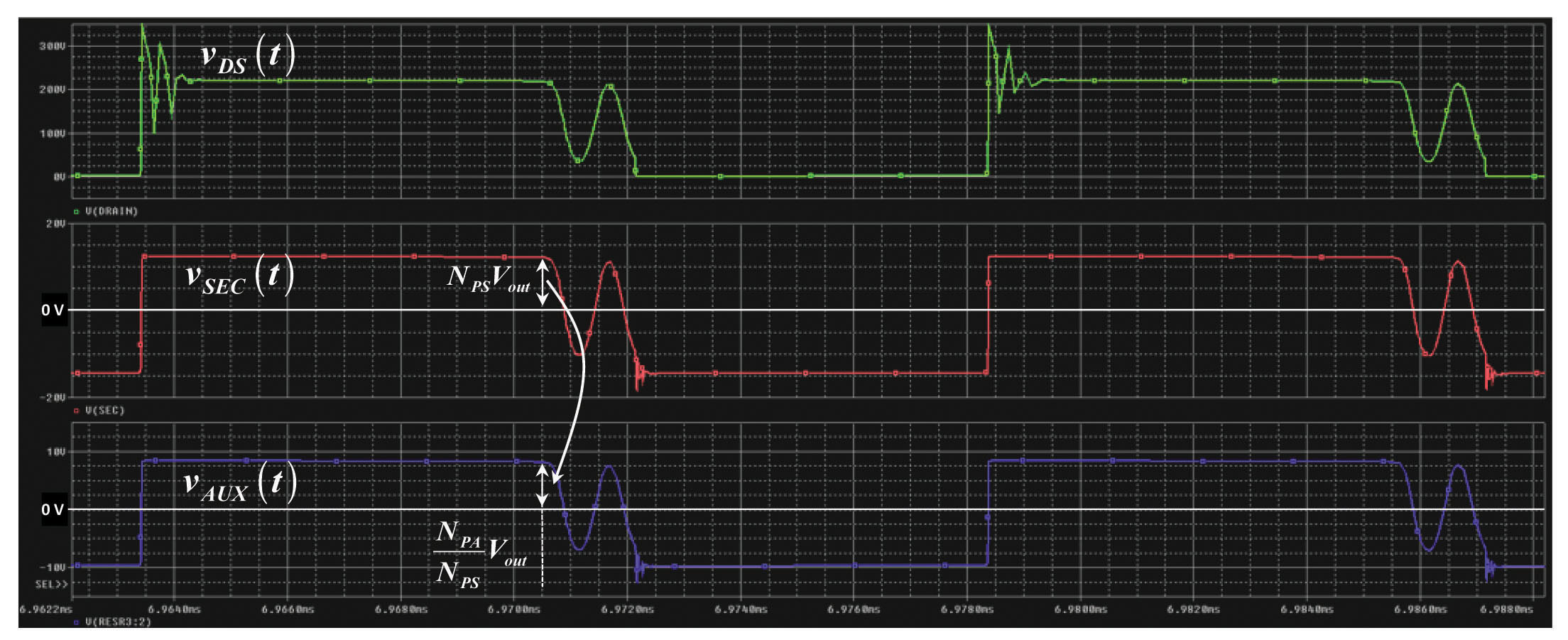 ONSemi copy031417 450pm-F03