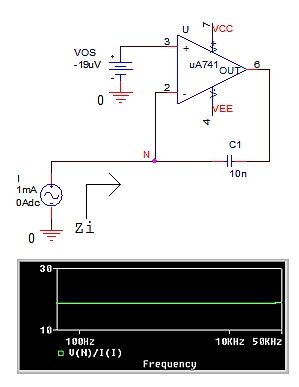 Circuit_Paradox_F1