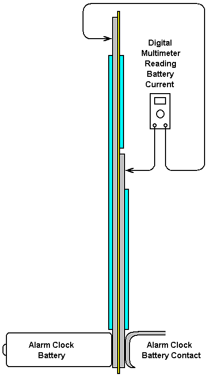 Der_Alte_Battery_F4