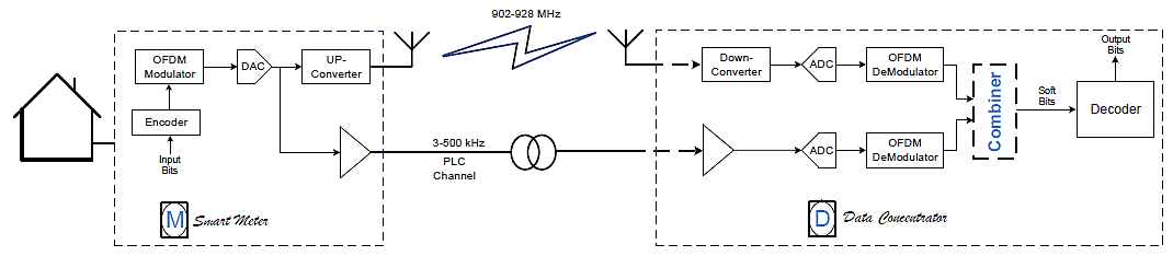 20180503-smartgrid-5