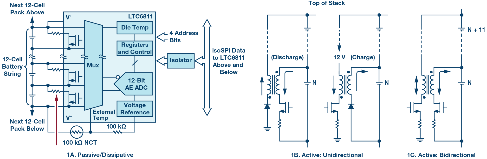 ADI18011701