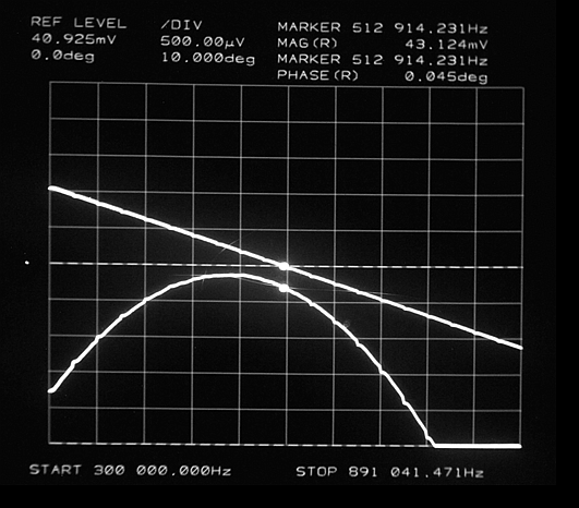 DI3-F1-201801