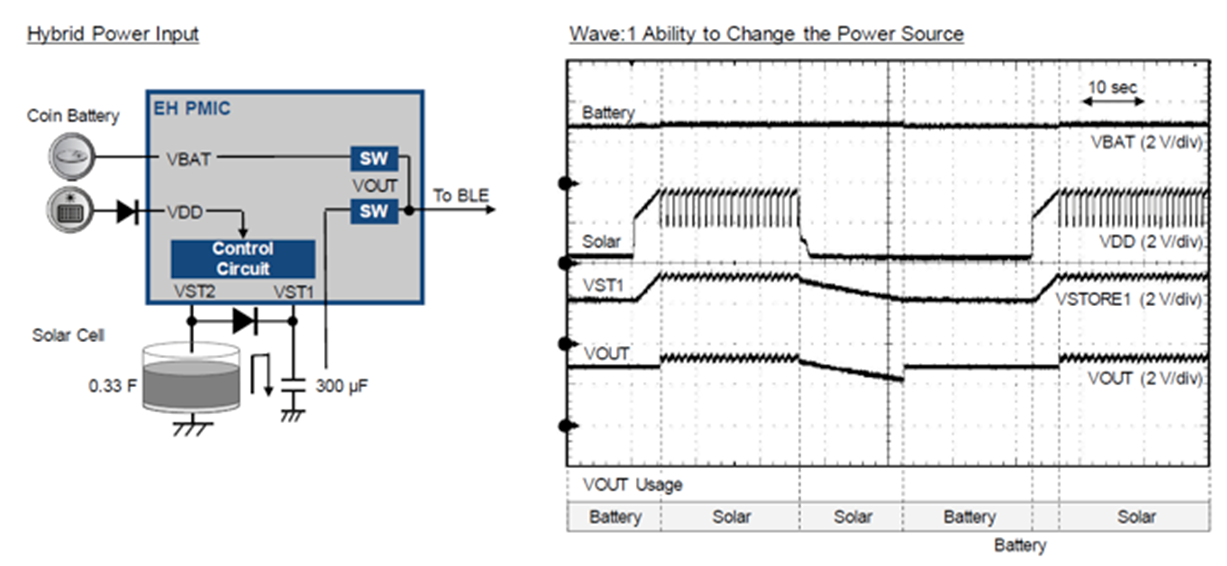 BLE-Sensor-F13-20171025