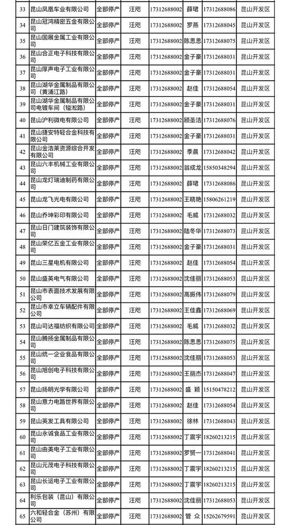 20171227-kunshan-2