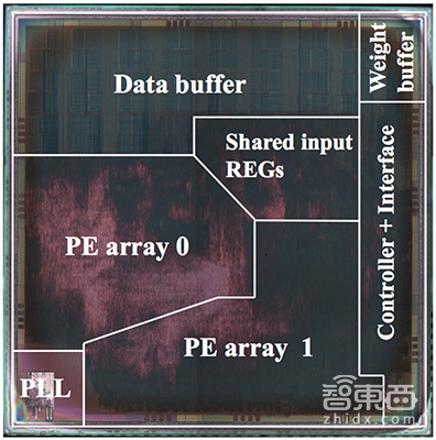 AI-F5-20180213